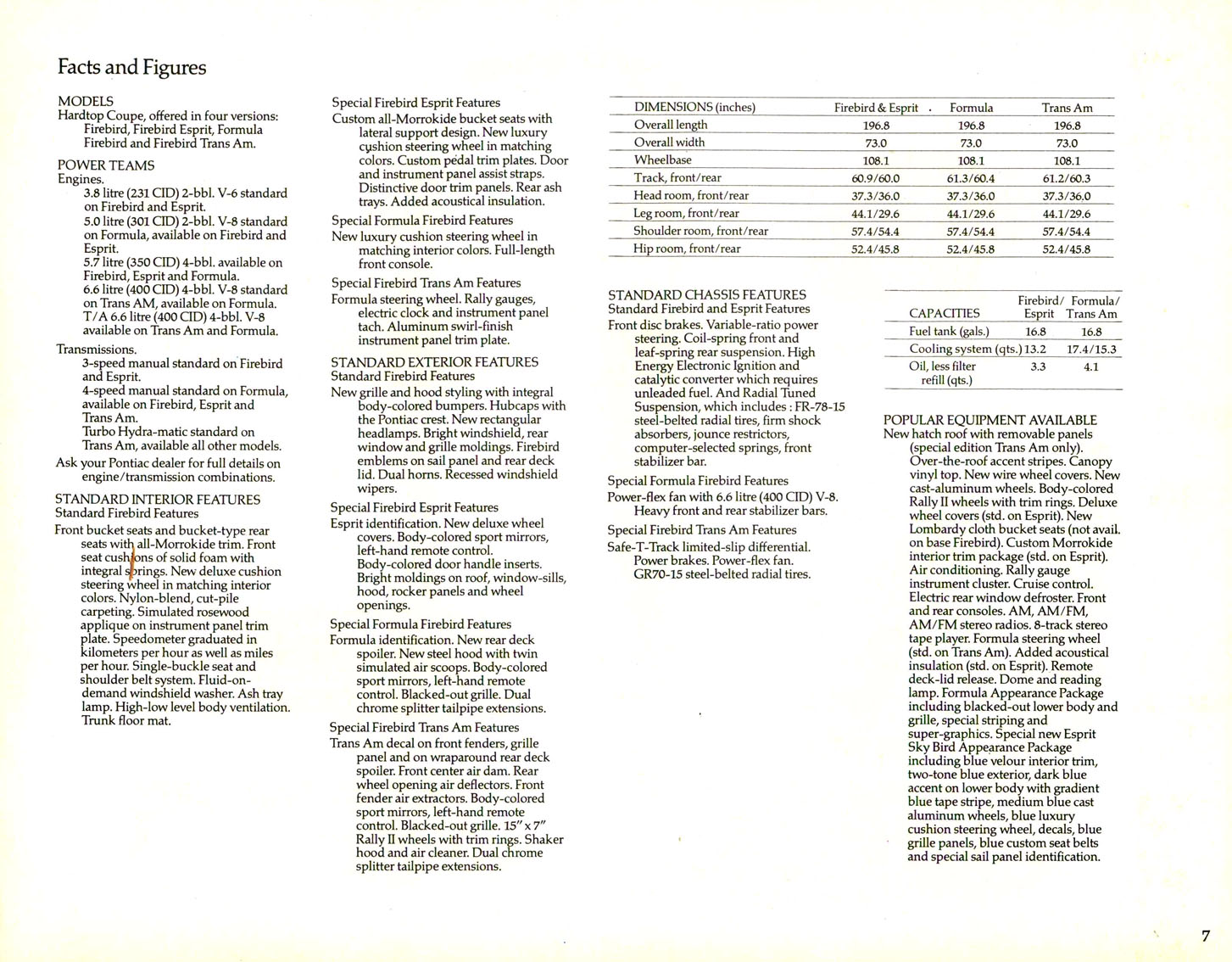 n_1977 Pontiac Firebird (Cdn)-07.jpg